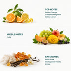 Fruit Elixir